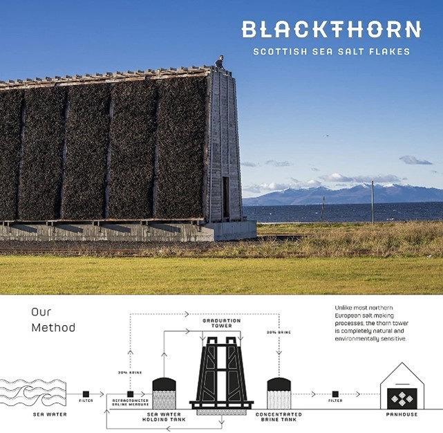 BLACKTHORN SALT: REVOLUTIONIZING SALT CRAFTING WITH HERITAGE AND SUSTAINABILITY