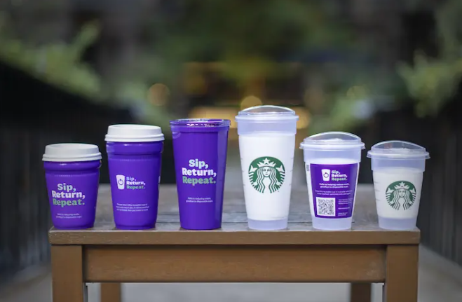 Reusable cups